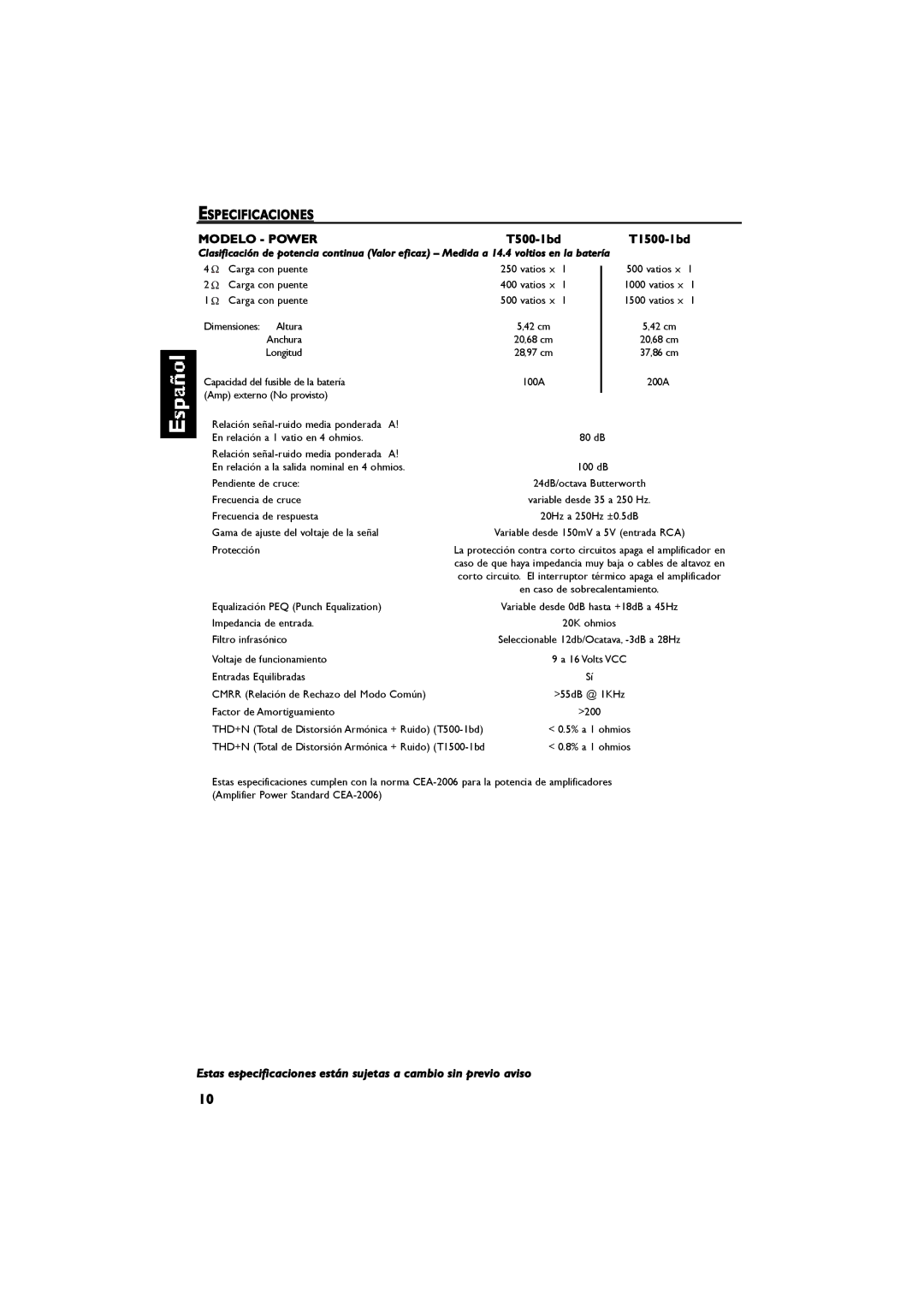 Samsung T500-1BD, T1500-1BD manual ÛÍÐÛÝ×Ú×ÝßÝ×ÑÒÛÍ, Óñüûôñ ó Ðñéûî Ìëððóï¾¼ Ìïëððóï¾¼ 