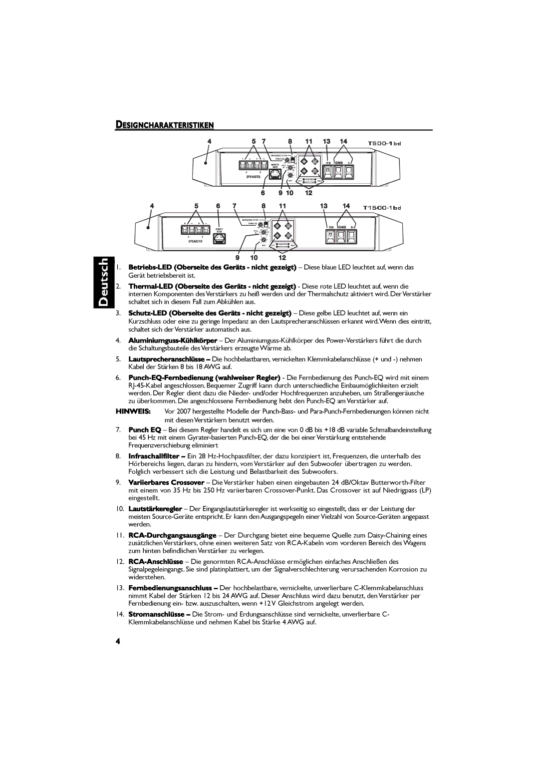 Samsung T500-1BD, T1500-1BD manual ÜÛÍ×ÙÒÝØßÎßÕÌÛÎ×ÍÌ×ÕÛÒ 