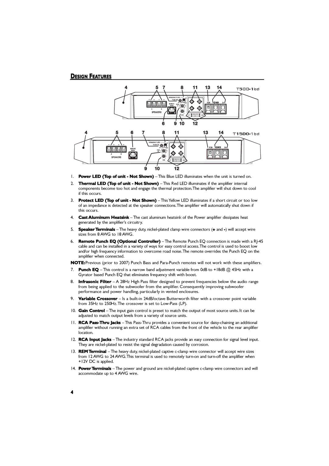 Samsung T500-1BD, T1500-1BD manual ÜÛÍ×ÙÒ ÚÛßÌËÎÛÍ, Ïï ïí ïì 