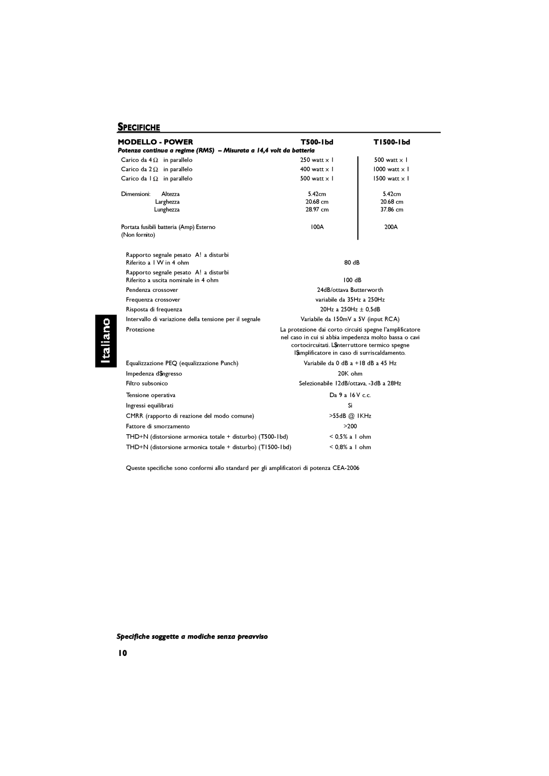 Samsung T500-1BD, T1500-1BD manual Íðûý×Ú×Ýøû, Óñüûôôñ ó Ðñéûî Ìëððóï¾¼ Ìïëððóï¾¼, »½·º·½¸» -±¹¹»¬¬» ¿ ³±¼·½¸» -»²¿ »¿ªª·-± 