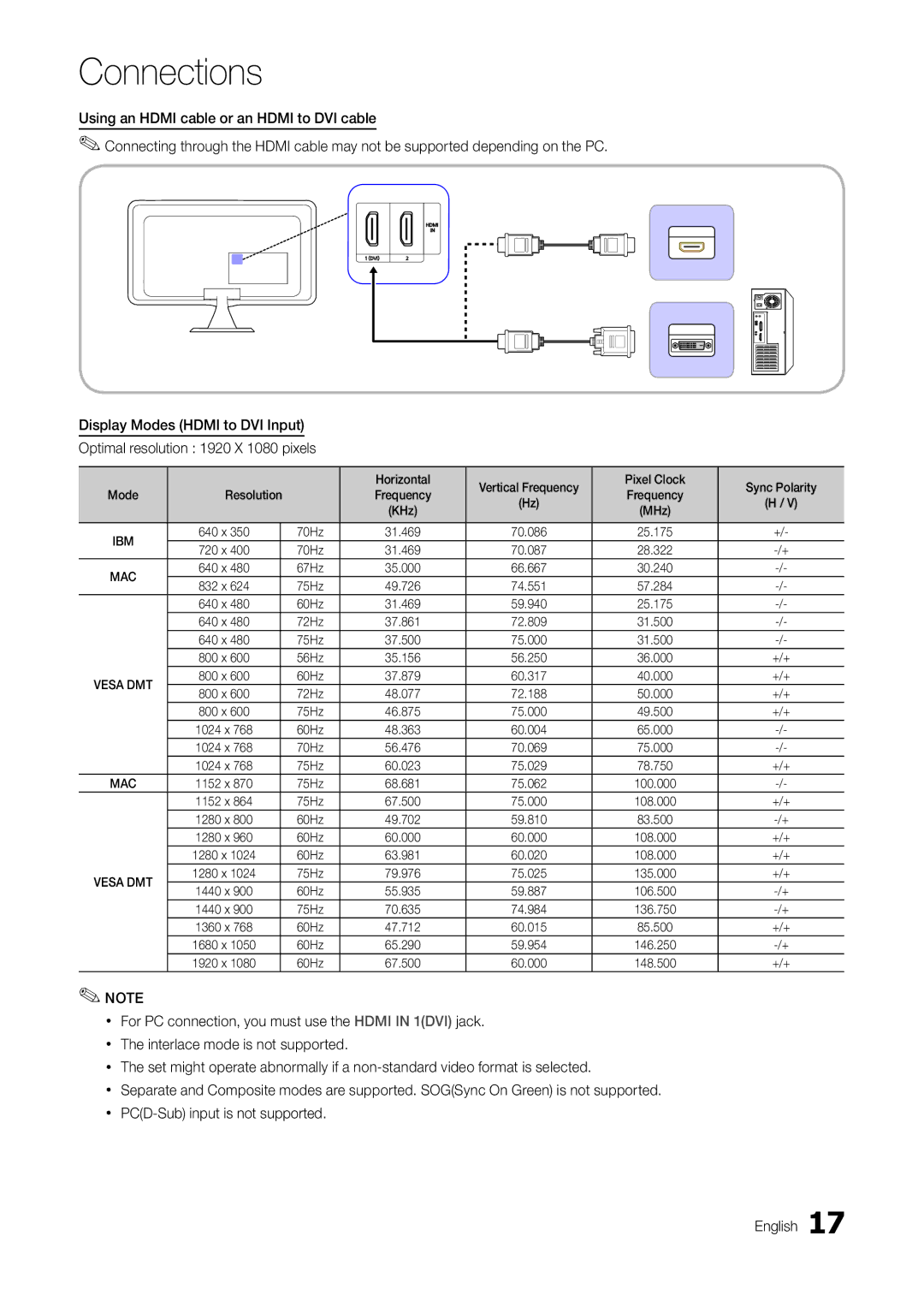 Samsung TA300 user manual Ibm 