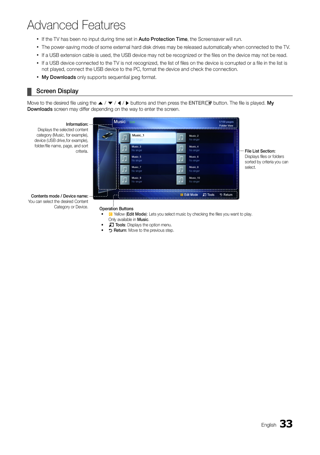 Samsung TA300 user manual Screen Display, Music SUM 