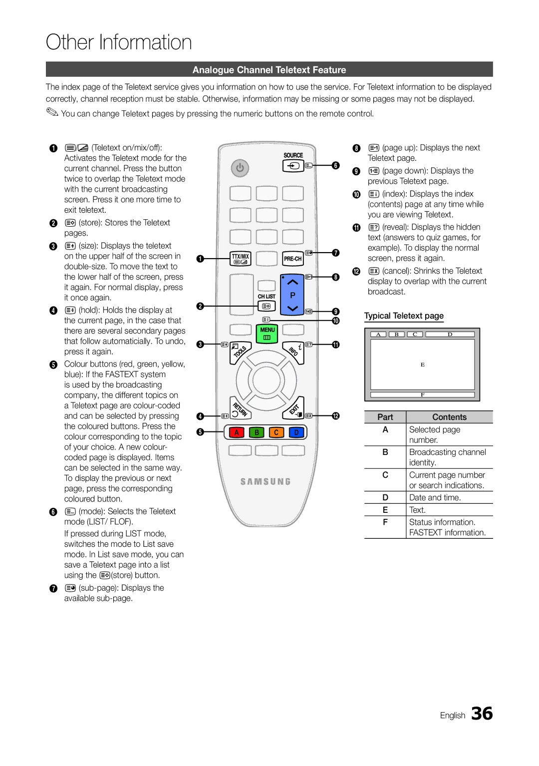 Samsung TA300 user manual Other Information, Analogue Channel Teletext Feature 