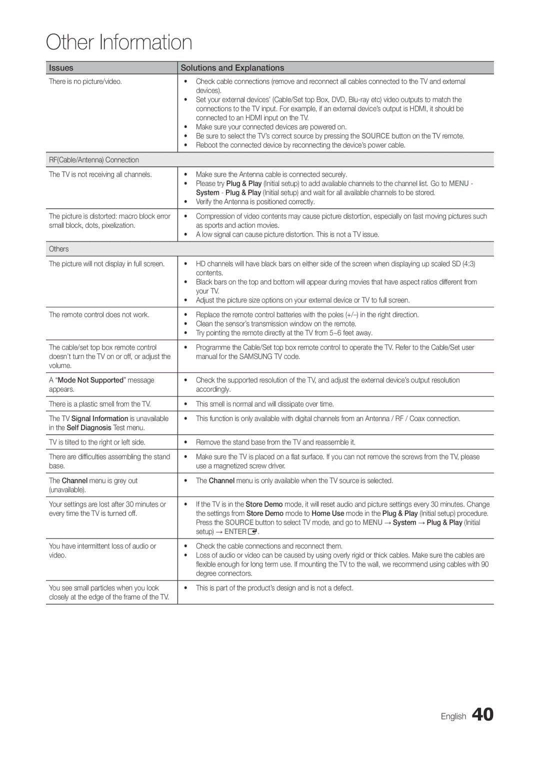 Samsung TA300 user manual There is no picture/video 