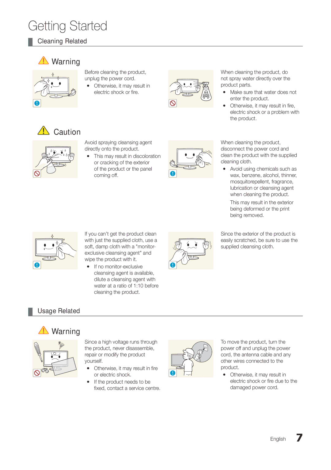 Samsung TA300 user manual Cleaning Related, Usage Related, Product or the panel coming off, Or electric shock 