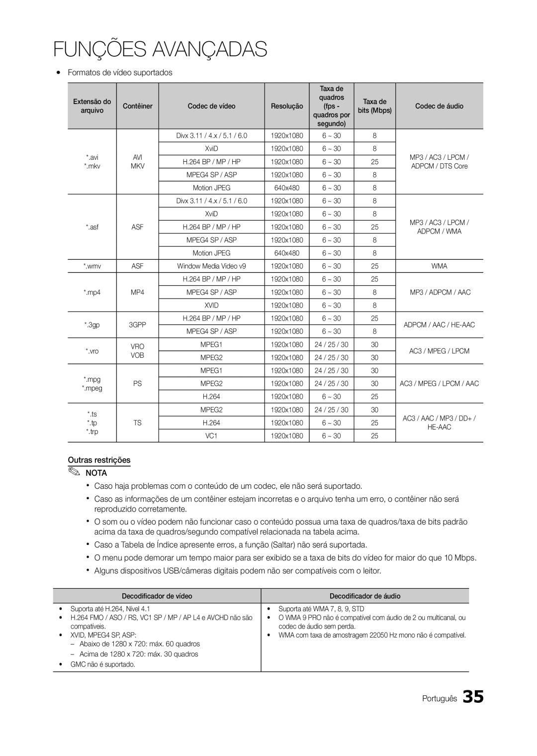 Samsung TA350, TA550 manual Yy Formatos de vídeo suportados, Taxa de, 1920x1080, Compatíveis Codec de áudio sem perda 