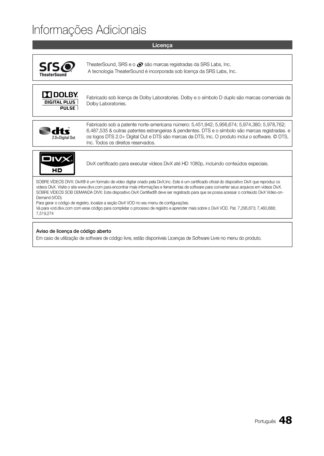 Samsung TA550, TA350 manual Licença 