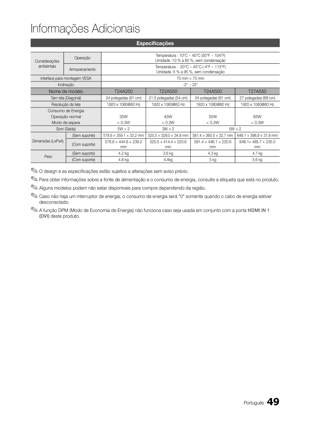 Samsung TA350, TA550 manual Especificações 