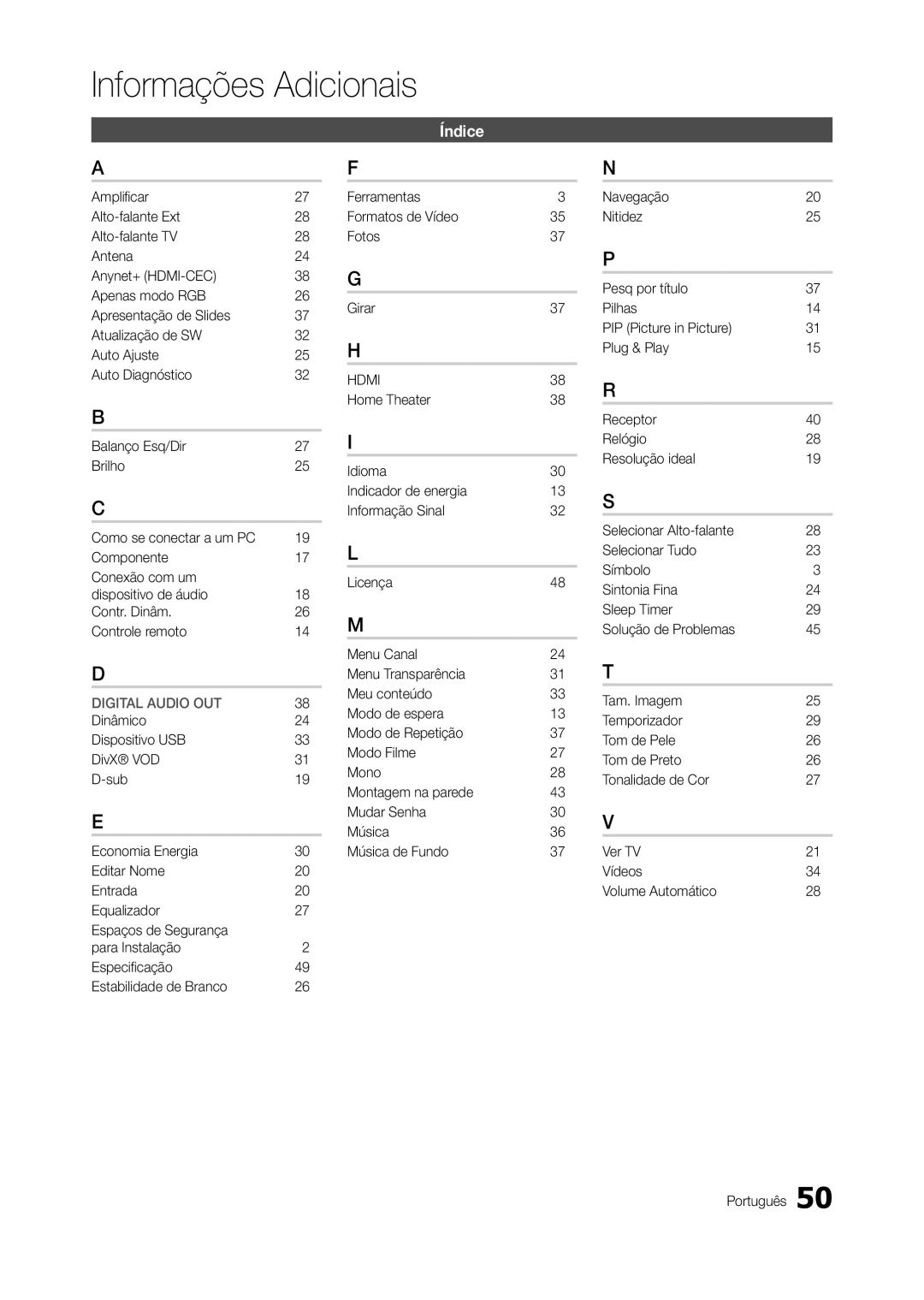 Samsung TA550, TA350 manual Índice, Digital Audio OUT 