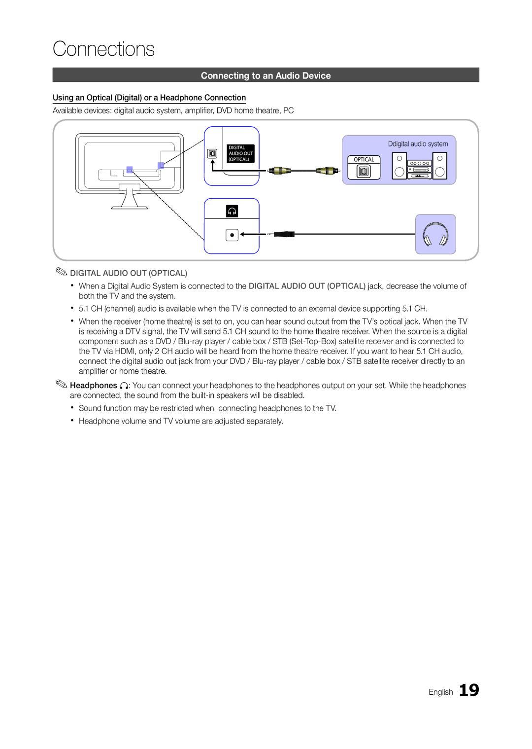 Samsung TA350, TA550 user manual Connecting to an Audio Device, Ddigital audio system 