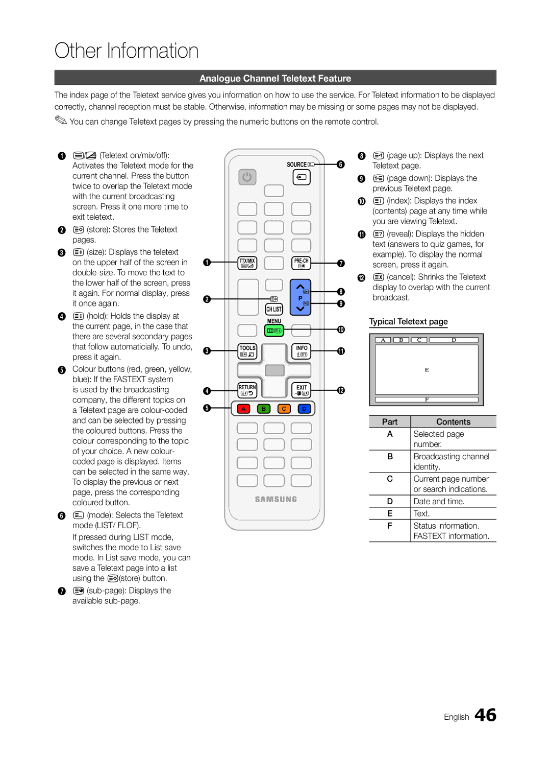 Samsung TA550, TA350 user manual Analogue Channel Teletext Feature 