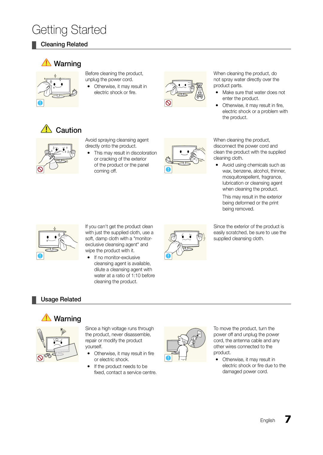 Samsung TA350, TA550 user manual Cleaning Related, Usage Related, Product or the panel coming off, Or electric shock 