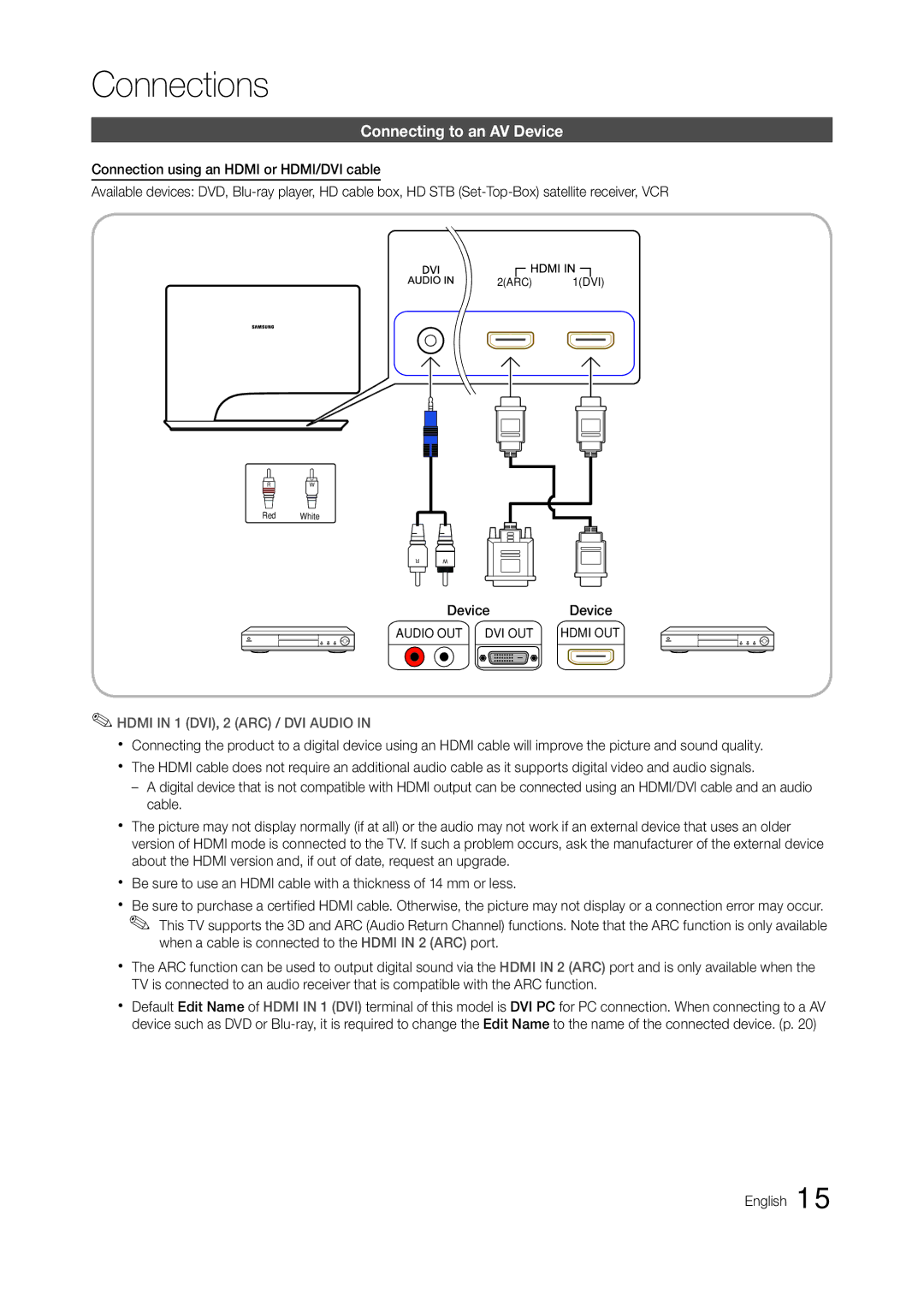 Samsung TA950 user manual Connecting to an AV Device 