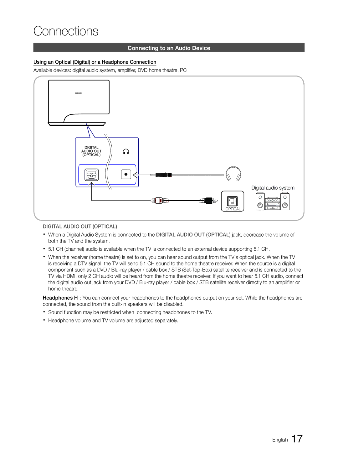 Samsung TA950 user manual Connecting to an Audio Device, Digital Audio OUT Optical 