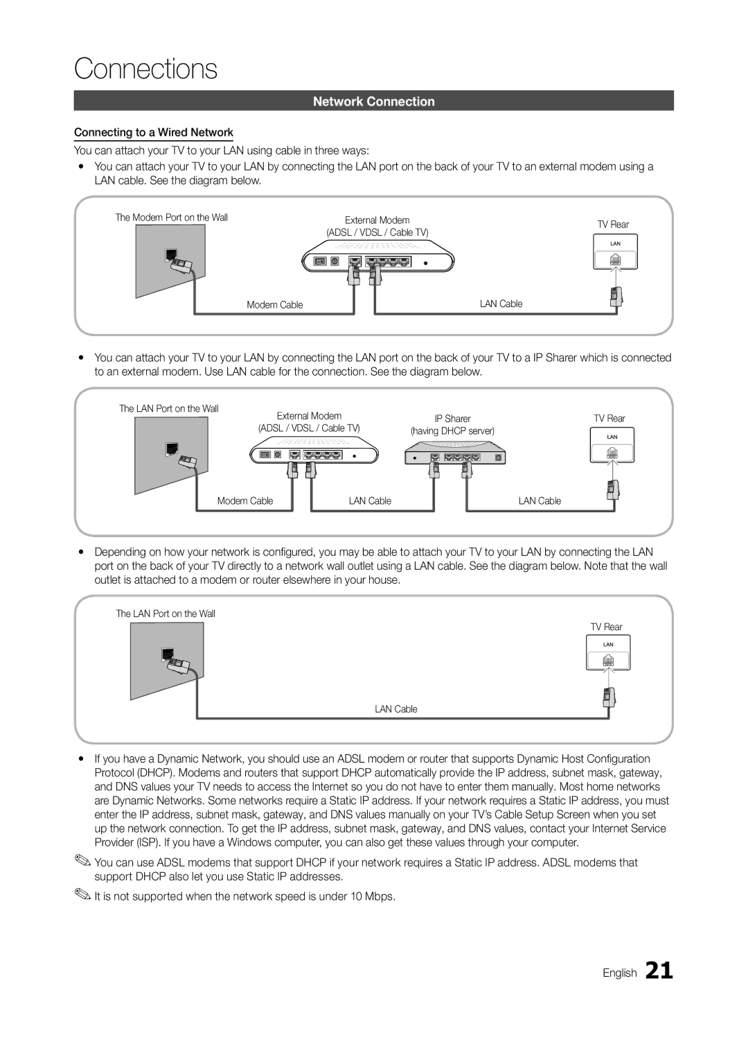 Samsung TA950 user manual Network Connection, Modem Port on the Wall, Modem Cable LAN Cable, LAN Port on the Wall 