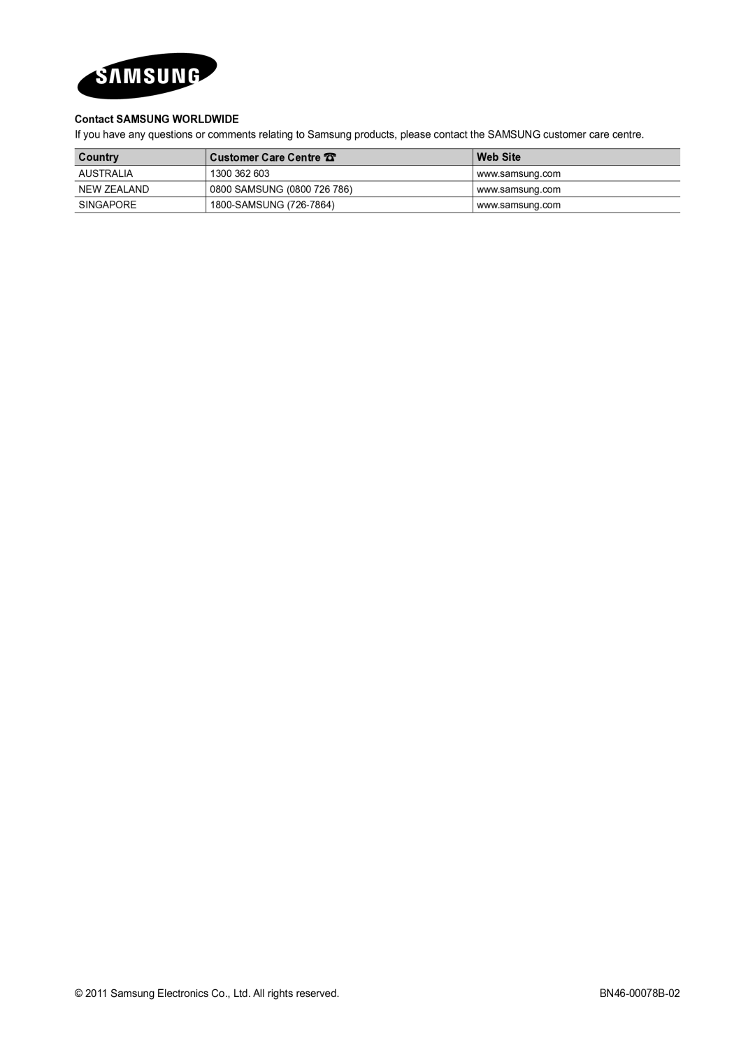 Samsung TA950 user manual 1300 362, Samsung 0800 726, Samsung BN46-00078B-02 