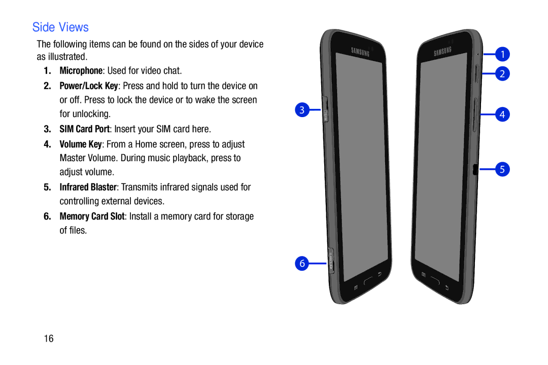 Samsung Tab3, SMT217TMKATMB user manual Side Views, Memory Card Slot Install a memory card for storage of files 