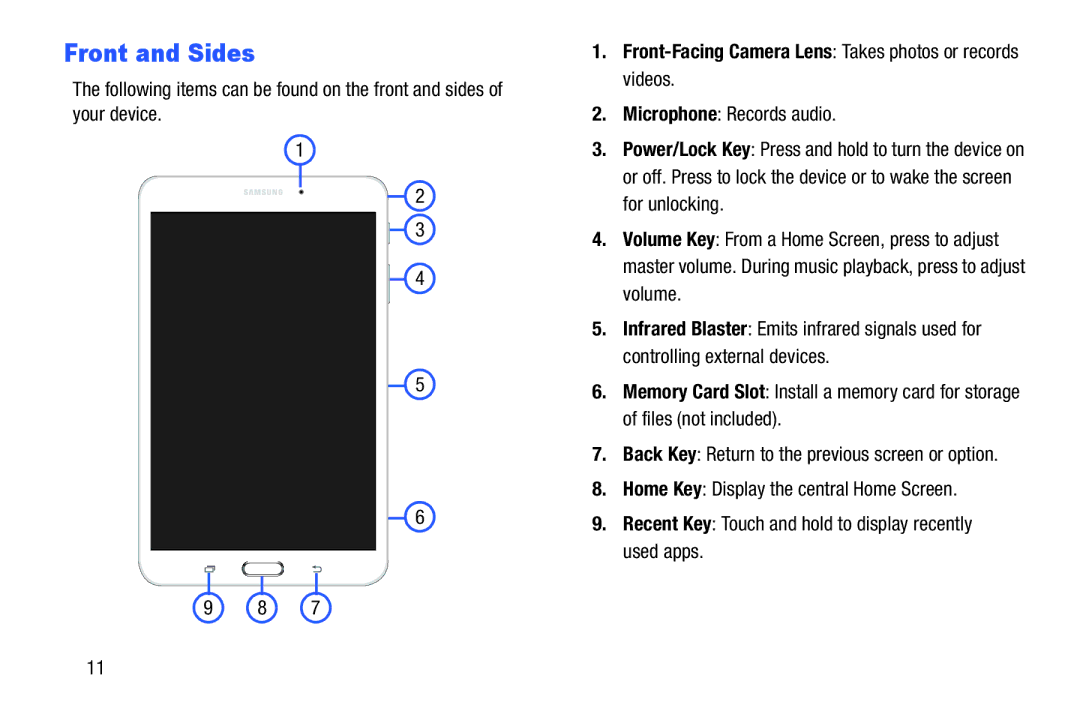 Samsung Tab4 user manual Front and Sides, Front-Facing Camera Lens Takes photos or records videos 