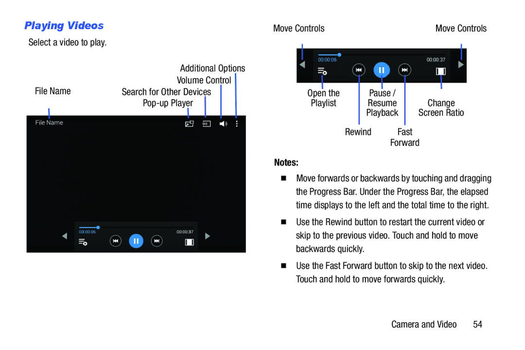 Samsung Tab4 user manual Playing Videos, File Name Volume Control 