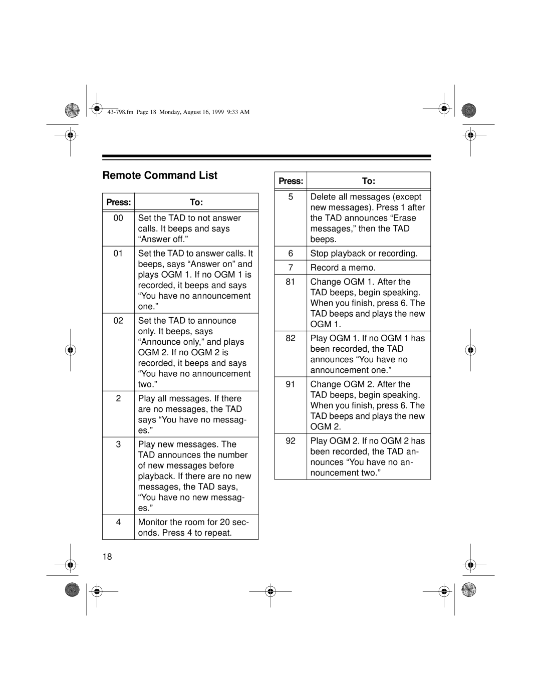 Samsung TAD-798 owner manual Remote Command List 