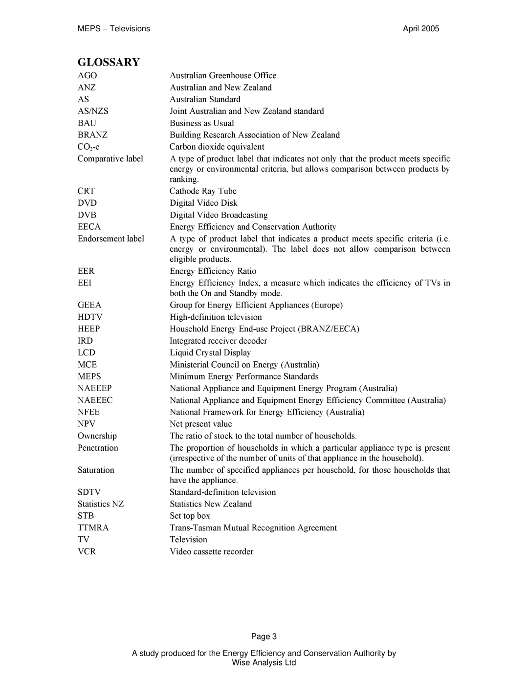 Samsung Televisions manual Glossary 