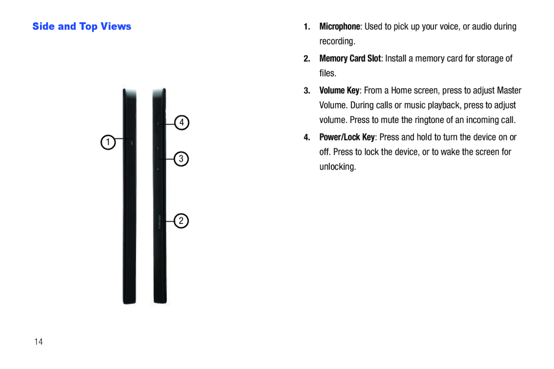 Samsung The Samsung Galaxy Tab user manual Side and Top Views 