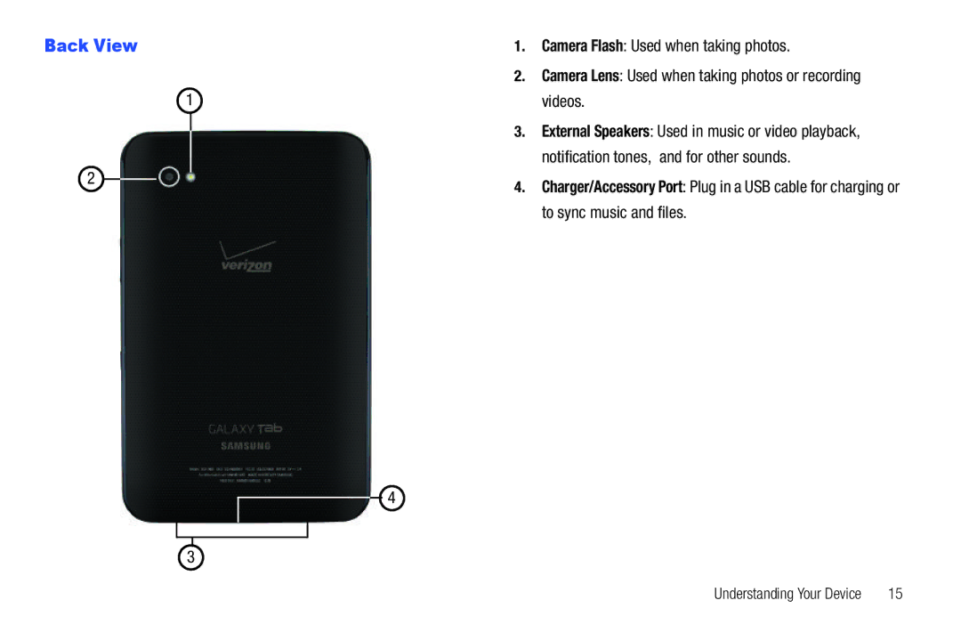 Samsung The Samsung Galaxy Tab user manual Back View 