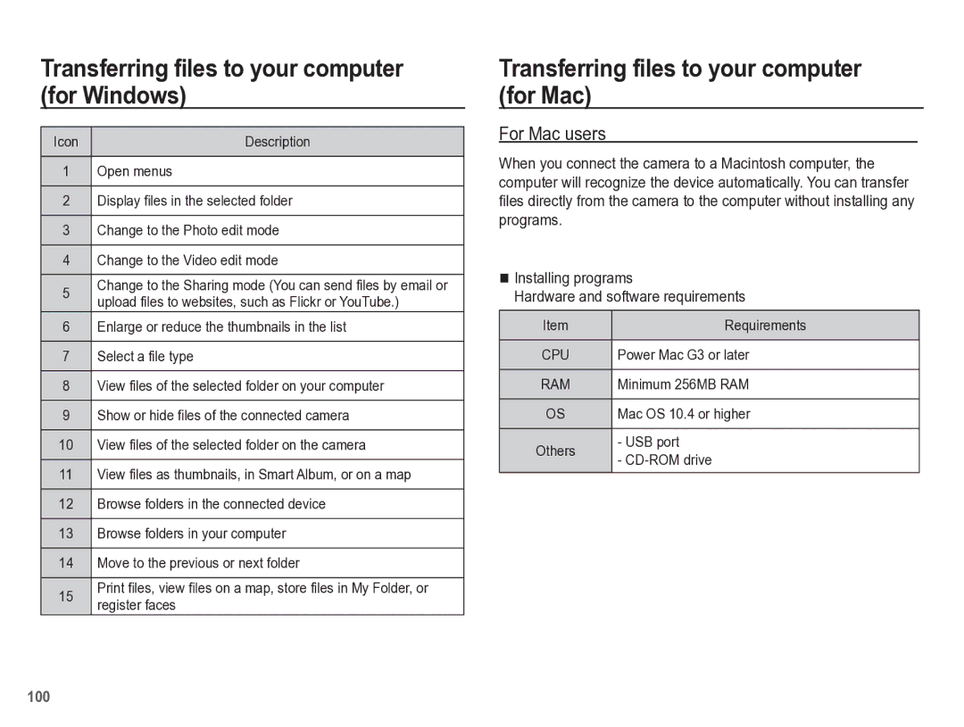 Samsung TL105 manual Transferring files to your computer for Mac, For Mac users, Power Mac G3 or later, Minimum 256MB RAM 