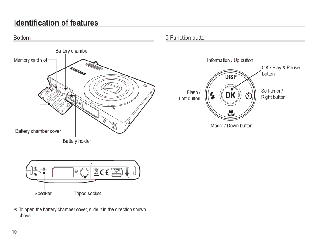 Samsung TL105 manual Bottom Function button, Button, Flash Self-timer, Right button, Macro / Down button 