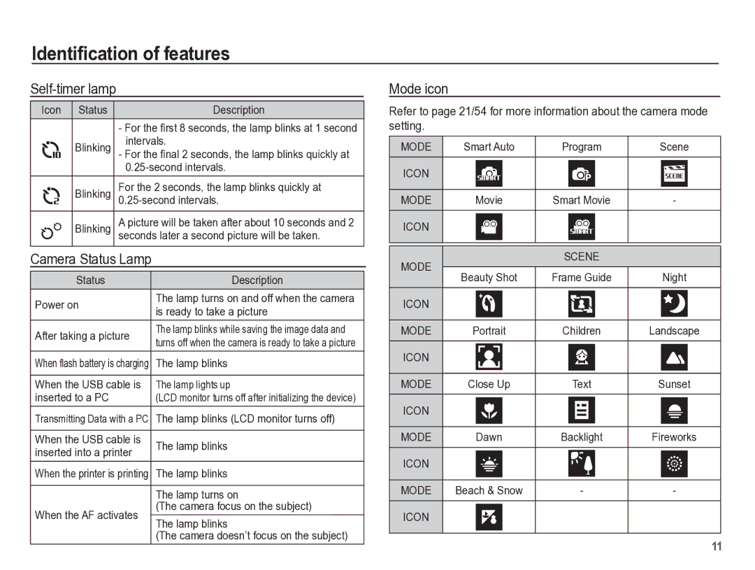 Samsung TL105 manual Self-timer lamp, Mode icon 