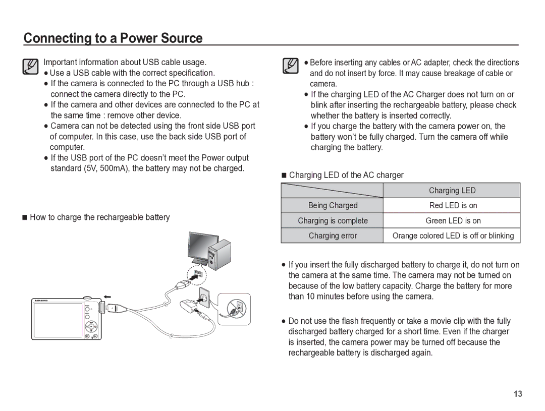 Samsung TL105 manual Charging LED 