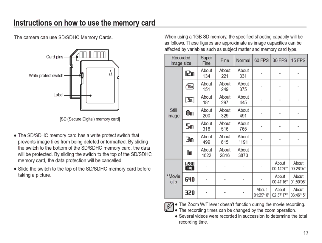 Samsung TL105 manual Camera can use SD/SDHC Memory Cards, FPS 30 FPS 15 FPS 