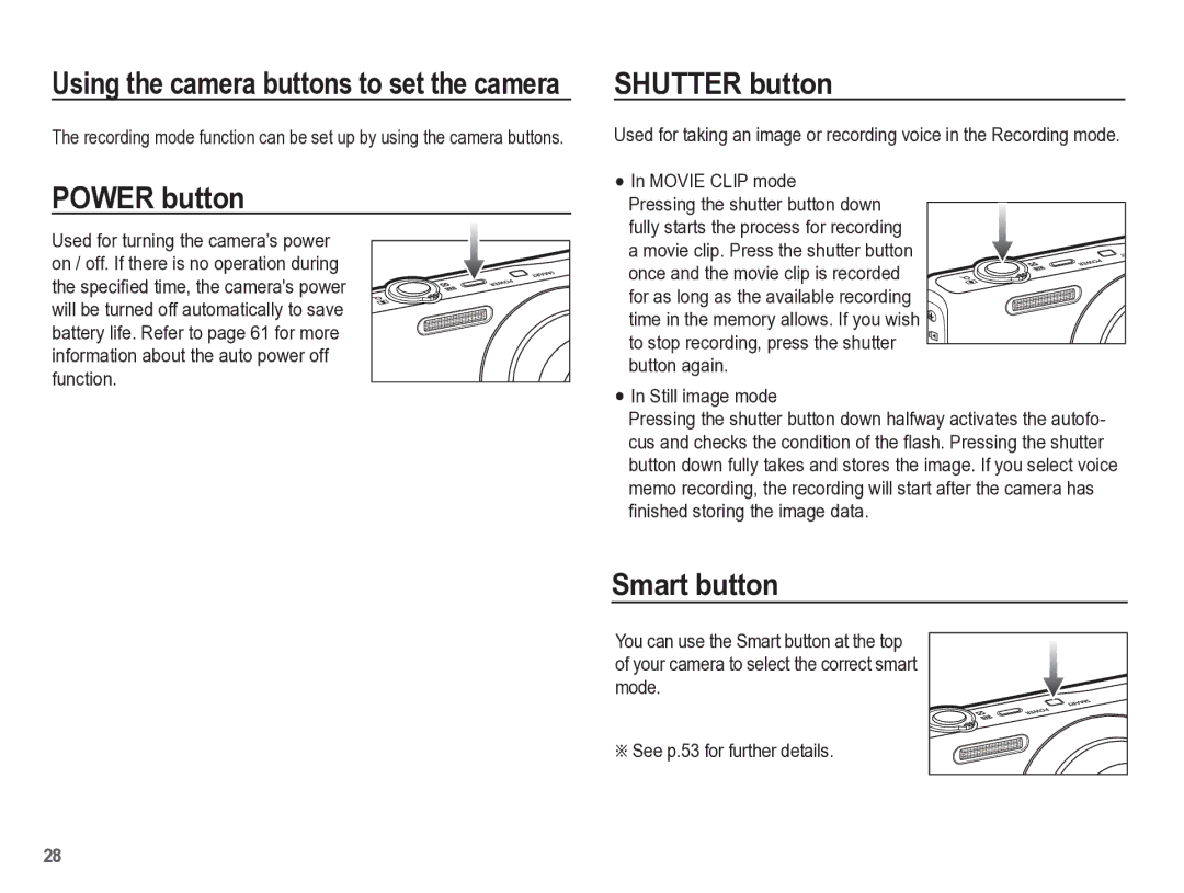 Samsung TL105 manual Power button, Shutter button, Smart button, Movie Clip mode 