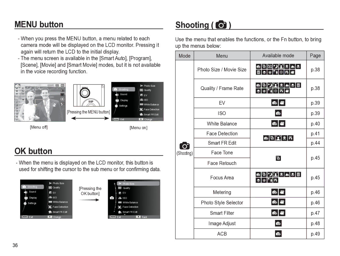 Samsung TL105 manual Menu button Shooting, Again will return the LCD to the initial display, Voice recording function 