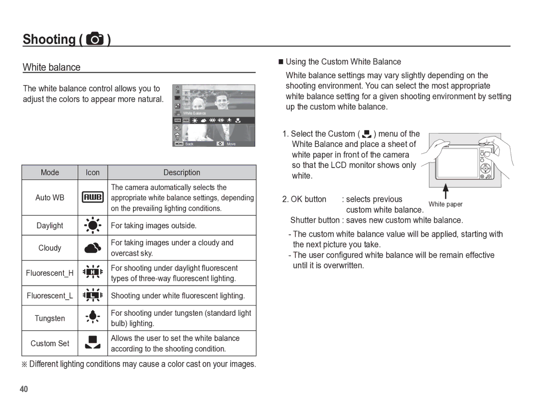 Samsung TL105 Icon Description, For taking images outside, For taking images under a cloudy Overcast sky, Bulb lighting 