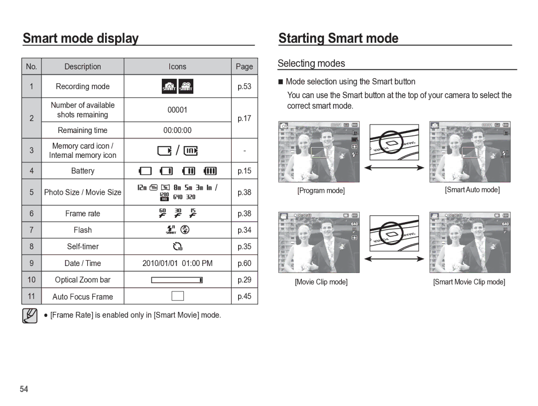 Samsung TL105 manual Starting Smart mode, Selecting modes, Frame Rate is enabled only in Smart Movie mode, Program mode 