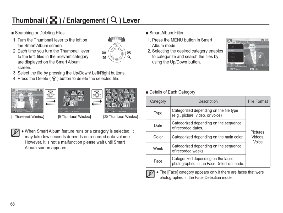 Samsung TL105 manual To the left, ﬁles in the relevant category, Details of Each Category, Album screen appears 