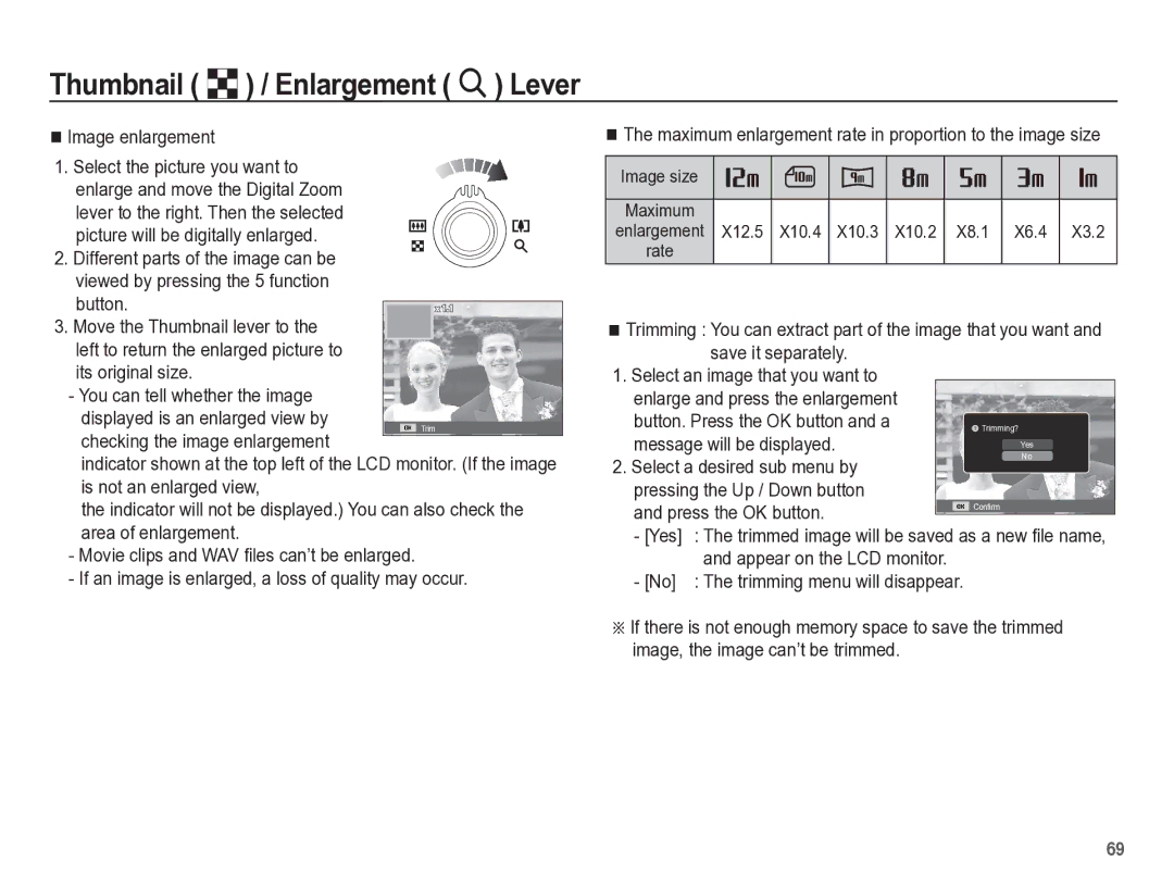 Samsung TL105 Image enlargement, Checking the image enlargement, Is not an enlarged view, Message will be displayed, Yes 