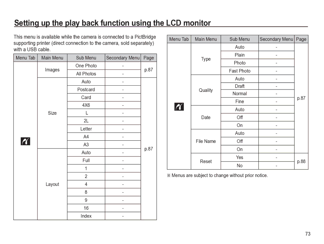 Samsung TL105 manual Menu Tab Main Menu Sub Menu, 4X6 Size, Layout, Menus are subject to change without prior notice 