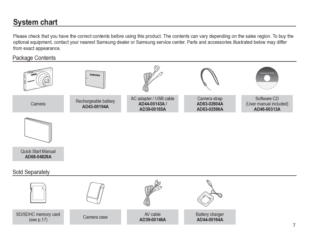 Samsung TL105 manual System chart, Package Contents, Sold Separately 