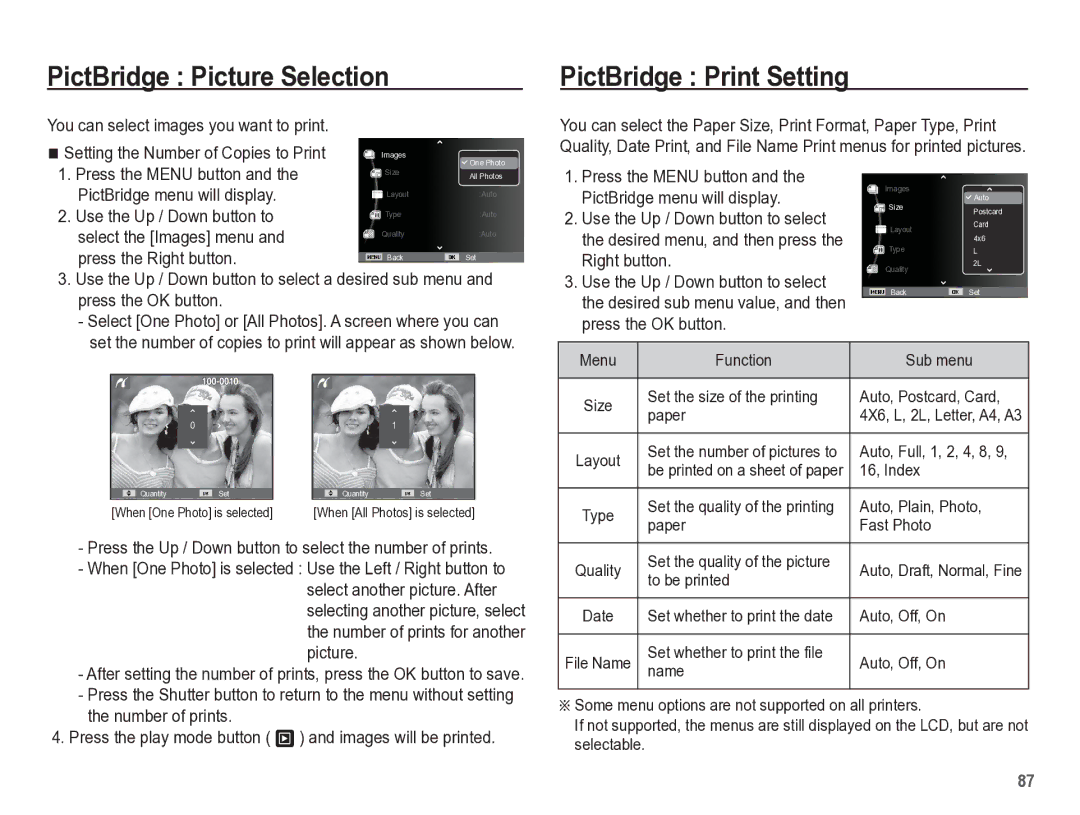 Samsung TL105 manual PictBridge Picture Selection, PictBridge Print Setting 