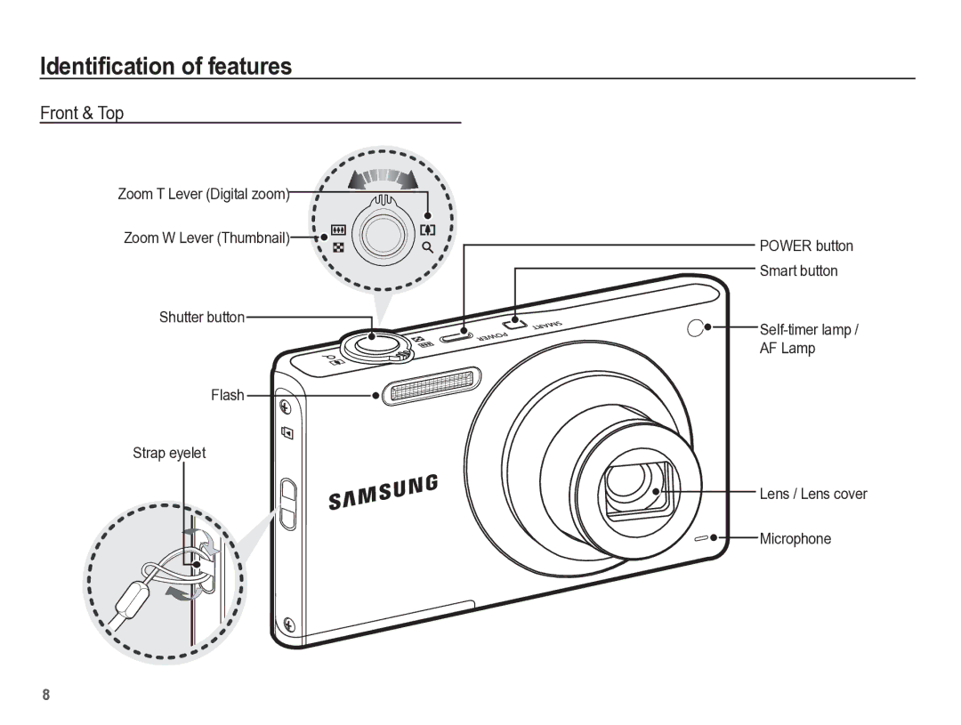 Samsung TL105 manual Identiﬁcation of features, Front & Top 