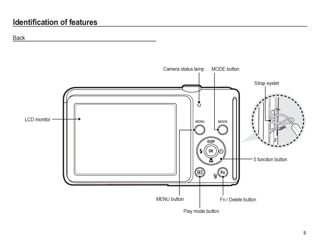 Samsung TL110 manual Back 