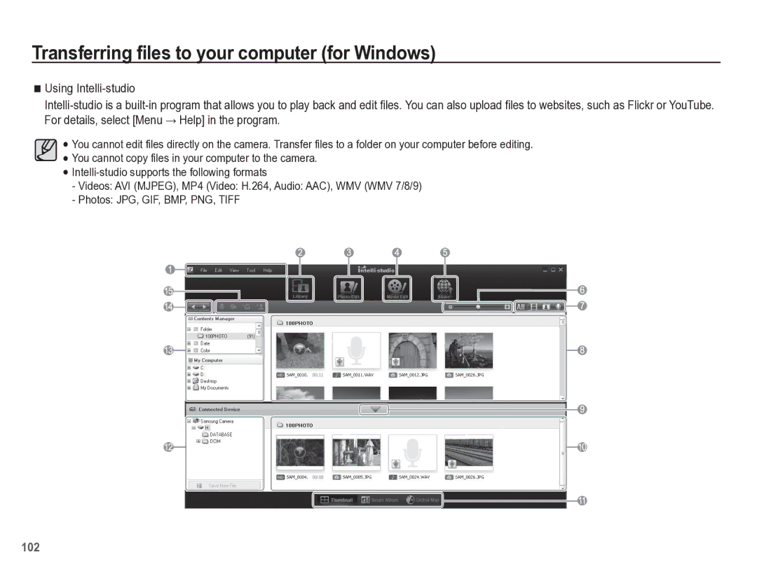 Samsung TL110 manual 102 