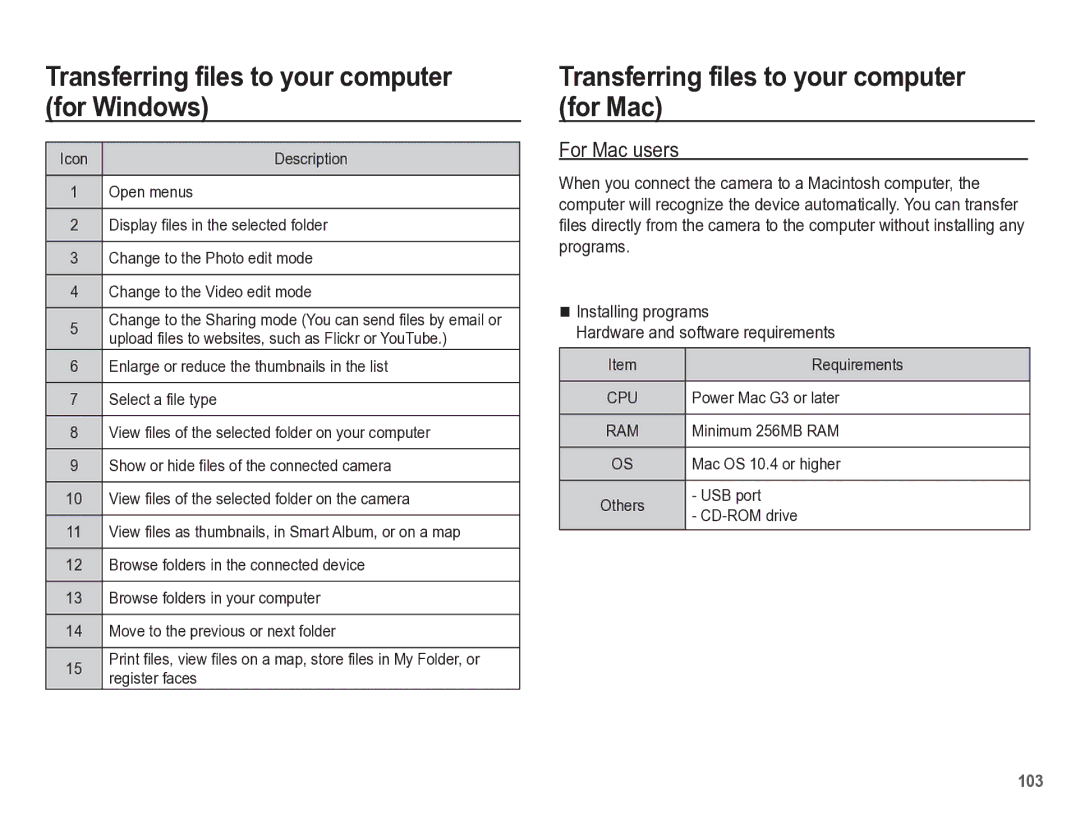 Samsung TL110 manual Transferring files to your computer for Mac, For Mac users, Power Mac G3 or later, Minimum 256MB RAM 