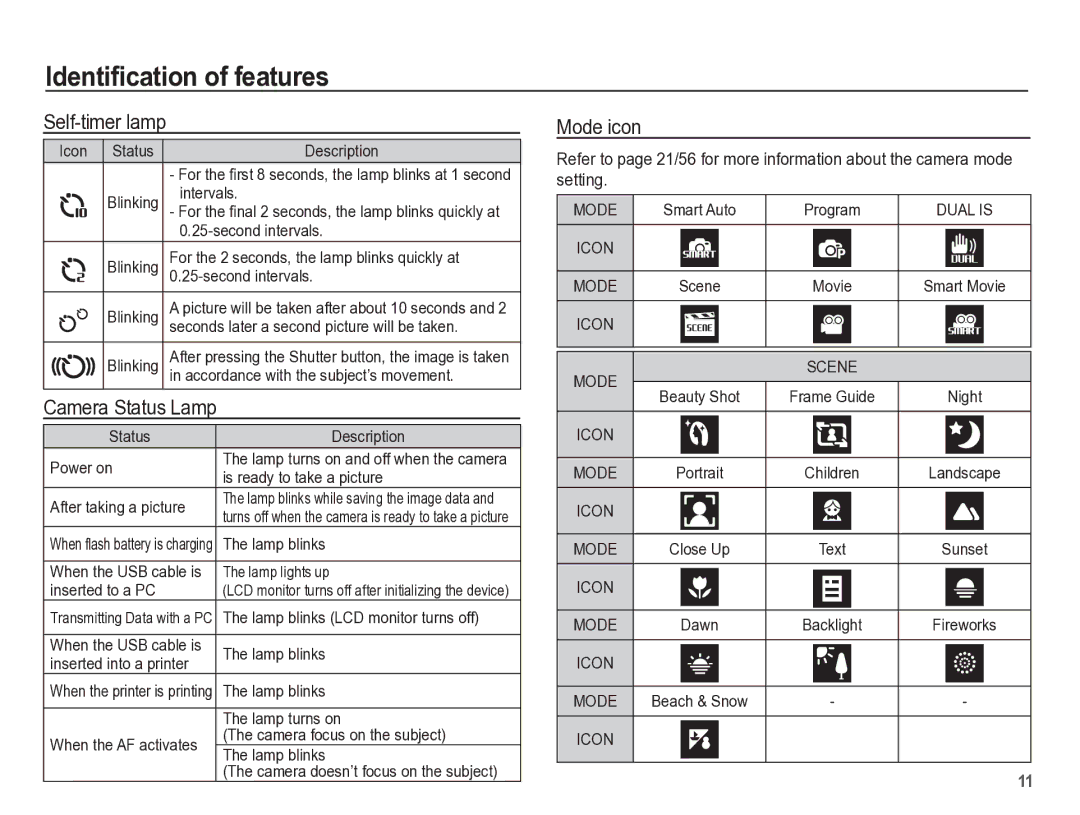 Samsung TL110 manual Self-timer lamp, Mode icon 