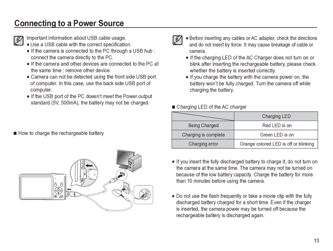 Samsung TL110 manual Charging LED 