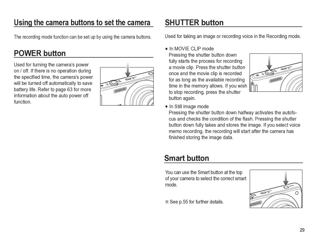 Samsung TL110 manual Power button, Shutter button, Smart button, Movie Clip mode 