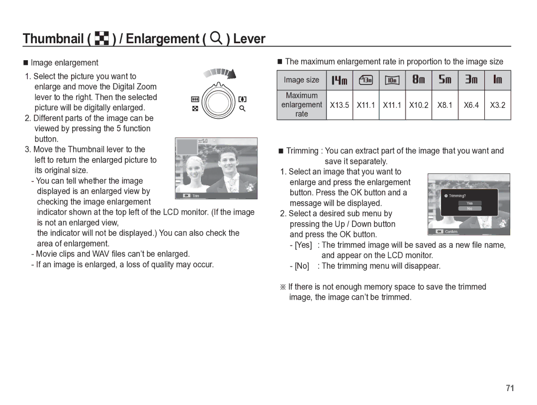 Samsung TL110 manual Image enlargement, Button. Press the OK button and a, Message will be displayed, Yes 