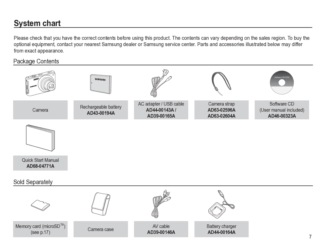 Samsung TL110 manual System chart, Package Contents, Sold Separately 